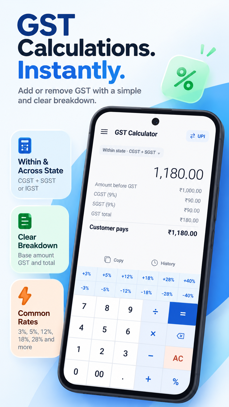 GST calculator showing a ₹1,000 amount, ₹180 GST and a ₹1,180 customer total, with calculator keys and CGST and SGST breakdown